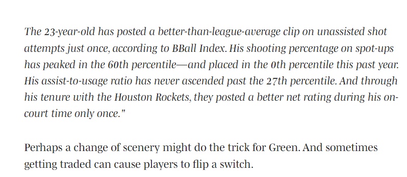 最好的SG, 美媒Hoo