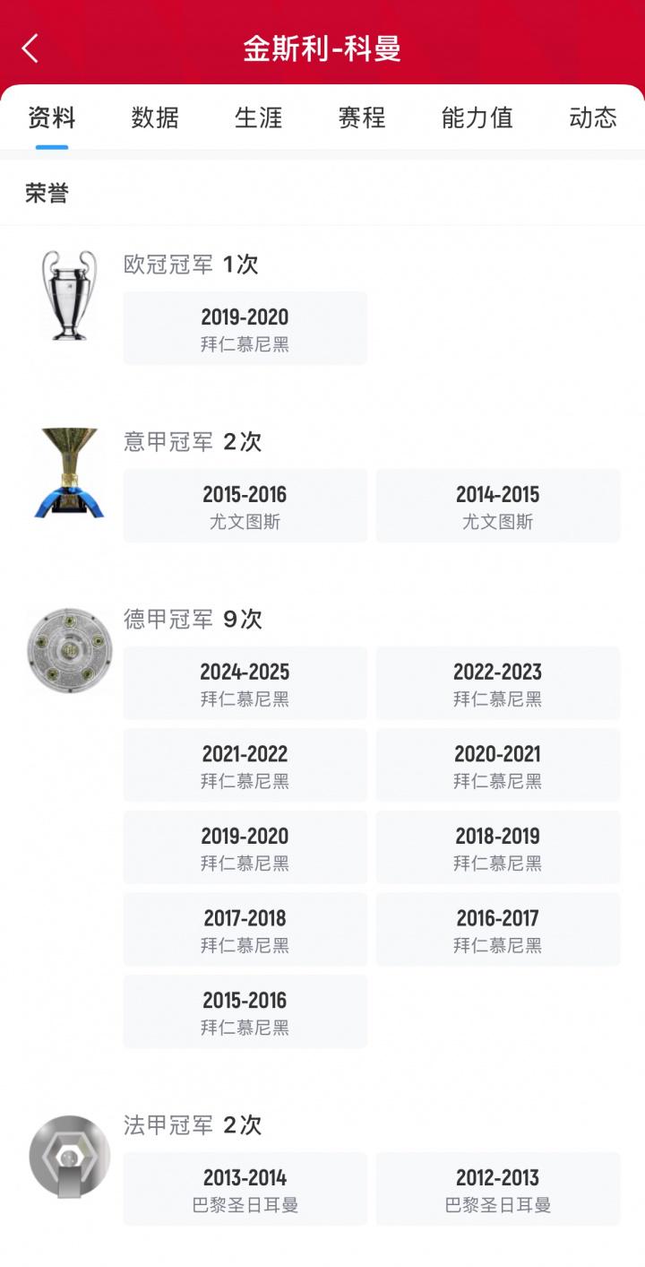 img, dingy img, dingy