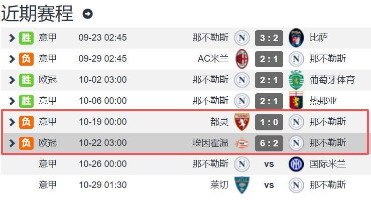 轮的比赛中, 球队埃因霍